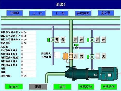 达州达川区水泵自动控制系统八号